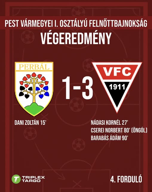 4. Forduló eredménye