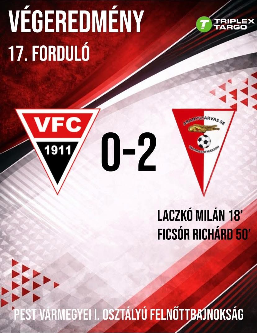 17. Forduló eredménye 