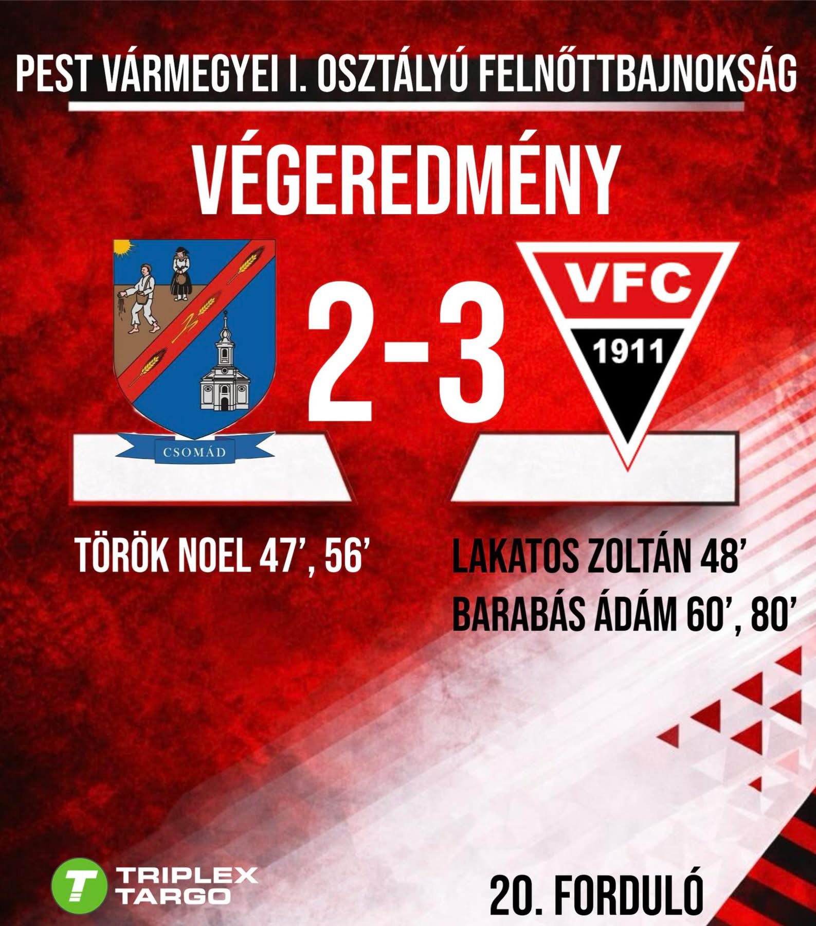 20. Forduló Eredménye 