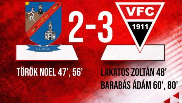 20. Forduló Eredménye 