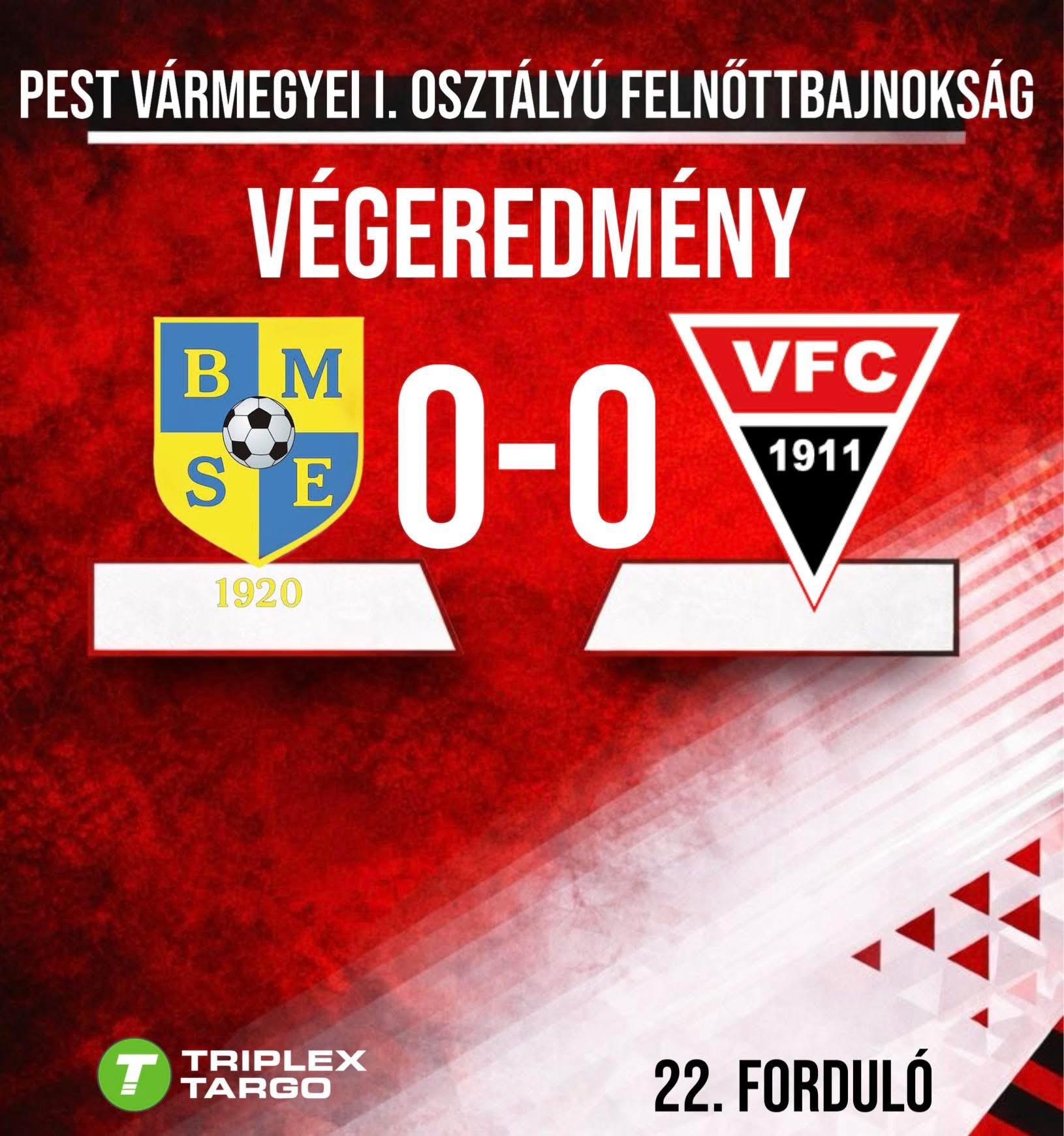 22. Forduló Eredménye