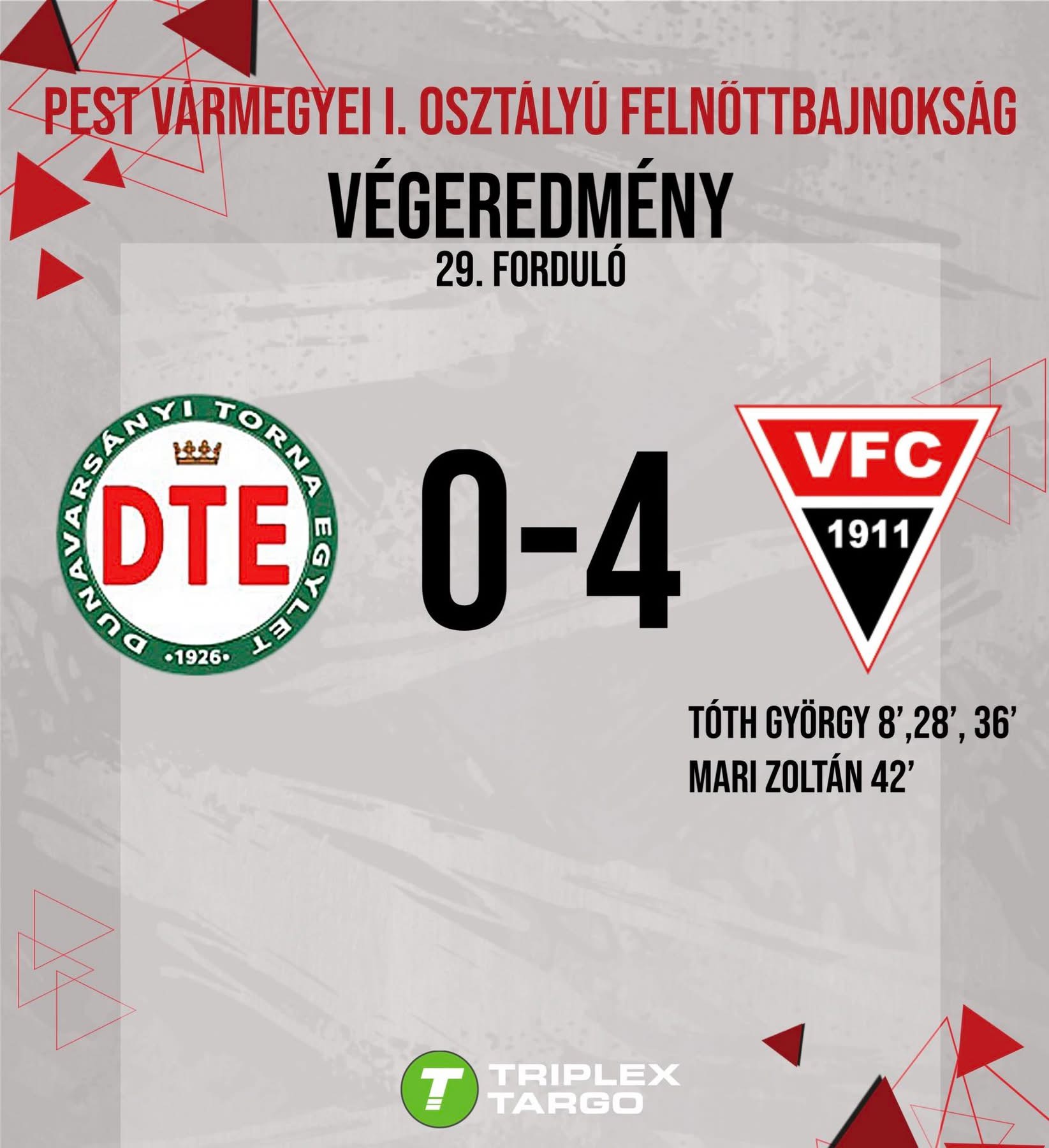 29. Forduló Eredménye 