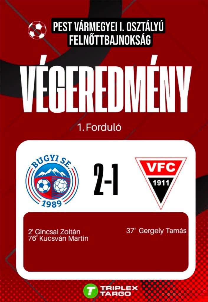 1. Forduló eredménye 
