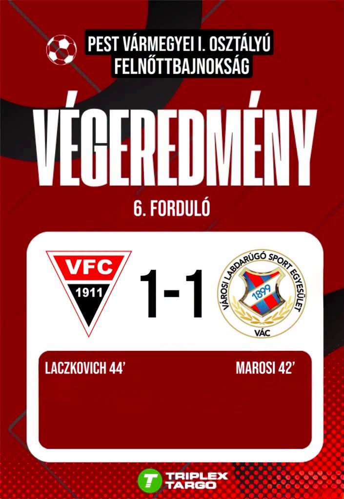 6. Forduló eredménye