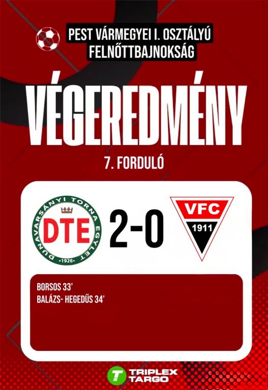 7. Forduló eredménye
